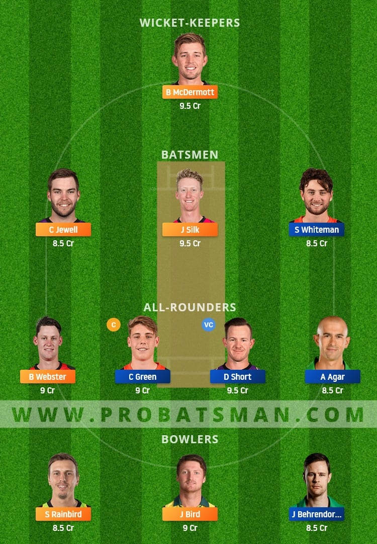 TAS vs WAU Dream11 Fantasy Team Prediction