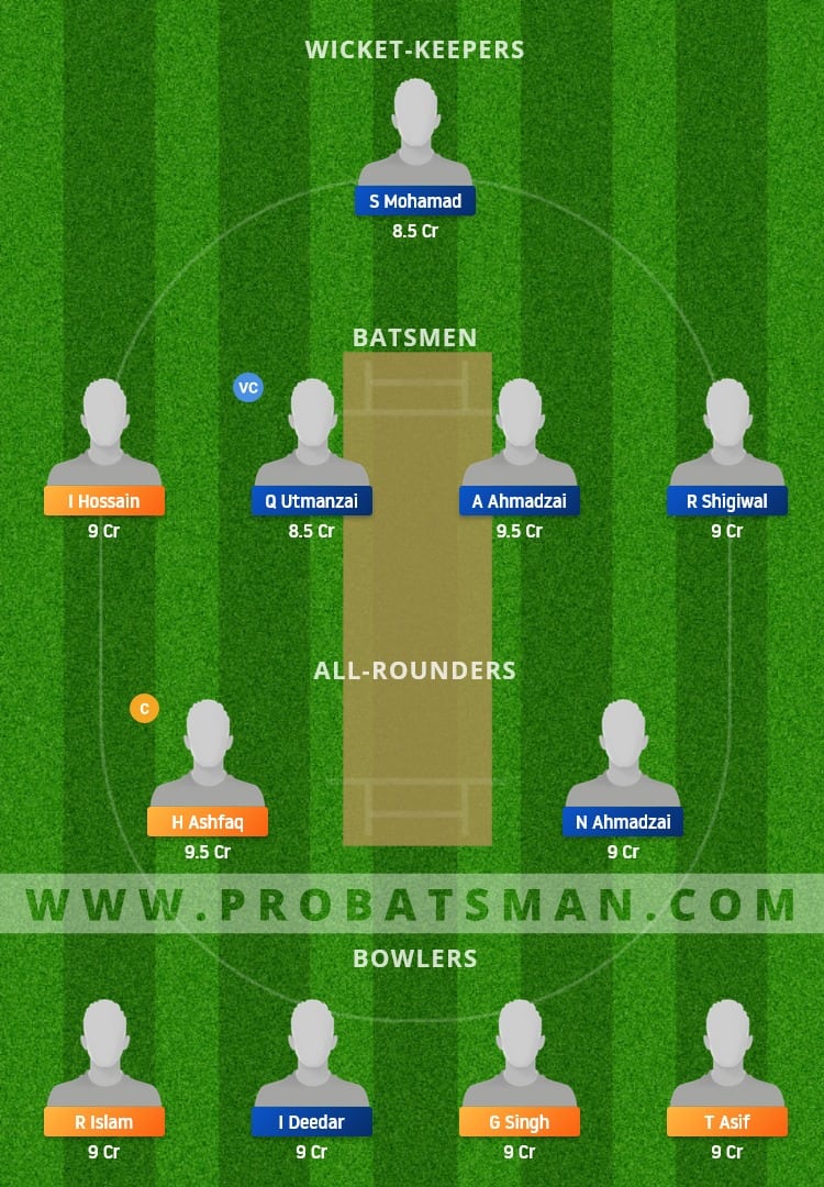 BAA vs VIA Dream11 Fantasy Team Prediction