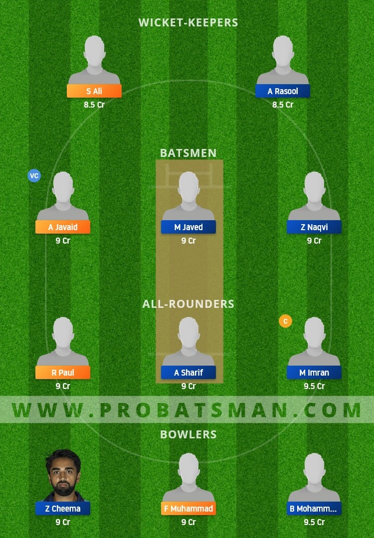 BU vs FT Dream11 Fantasy Team Prediction