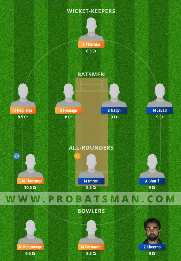 BOG vs FT Dream11 Fantasy Team Prediction