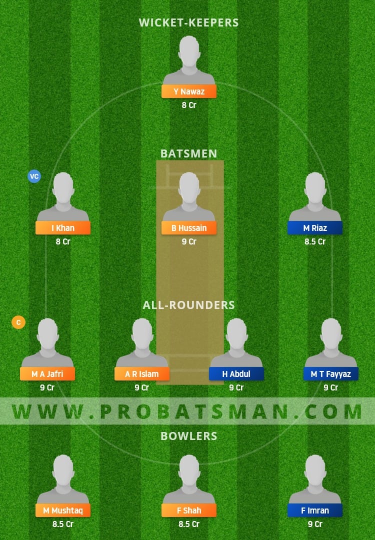 BRE vs PLG Dream11 Fantasy Team Prediction