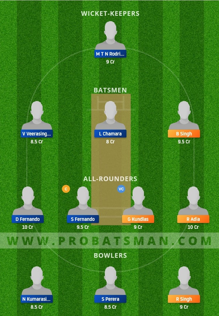 LON vs RCP Dream11 Fantasy Team Prediction