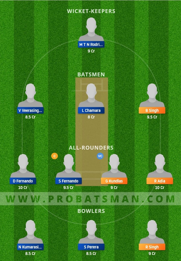 LON vs RCP Dream11 Fantasy Team Prediction