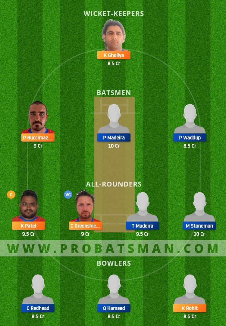 OEI vs CK Dream11 Fantasy Team Prediction