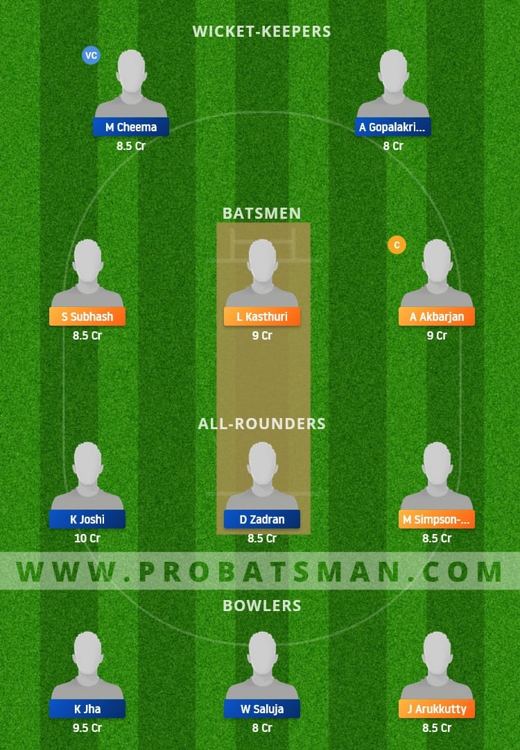 VCC vs INV Dream11 Fantasy Team Prediction