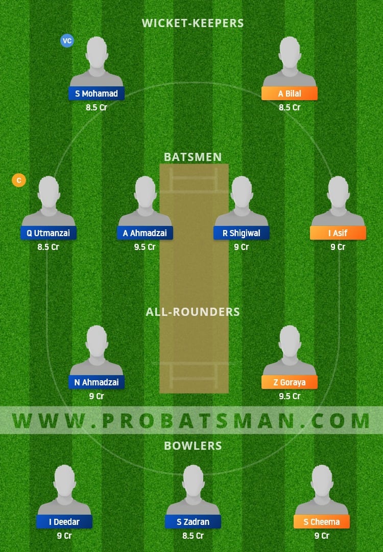 SAL vs VIA Dream11 Fantasy Team Prediction