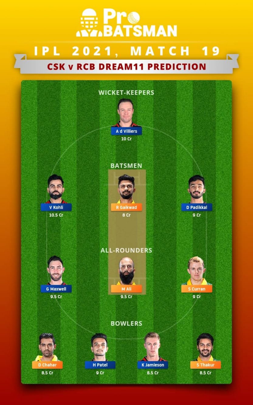 CSK vs RCB Dream11 Prediction Fantasy Cricket Tips, Playing XI, Pitch