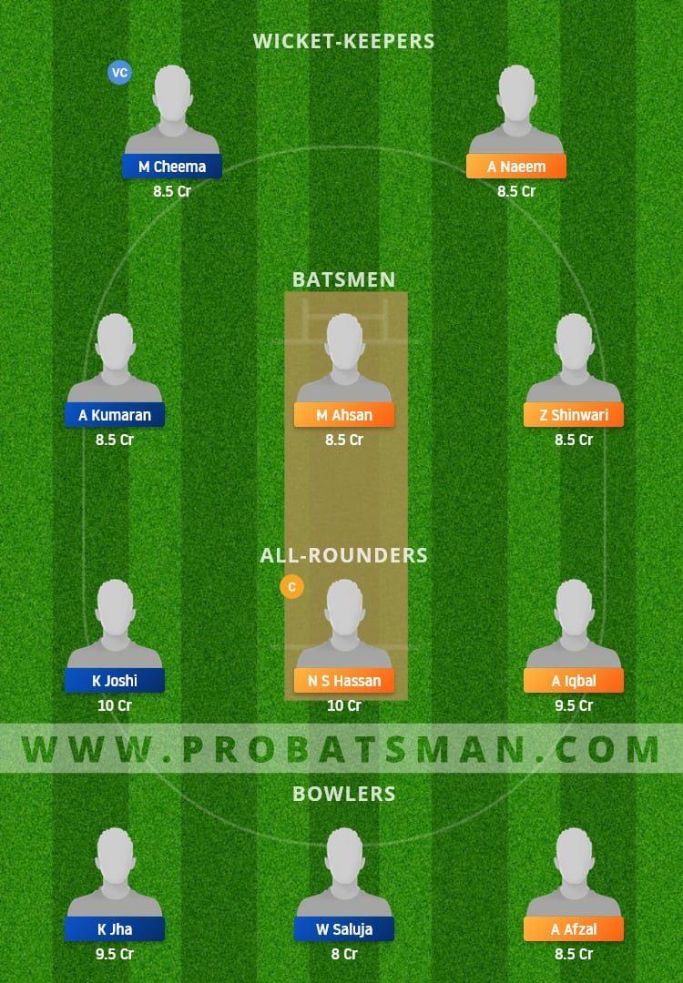 PKC vs INV Dream11 Fantasy Team Prediction