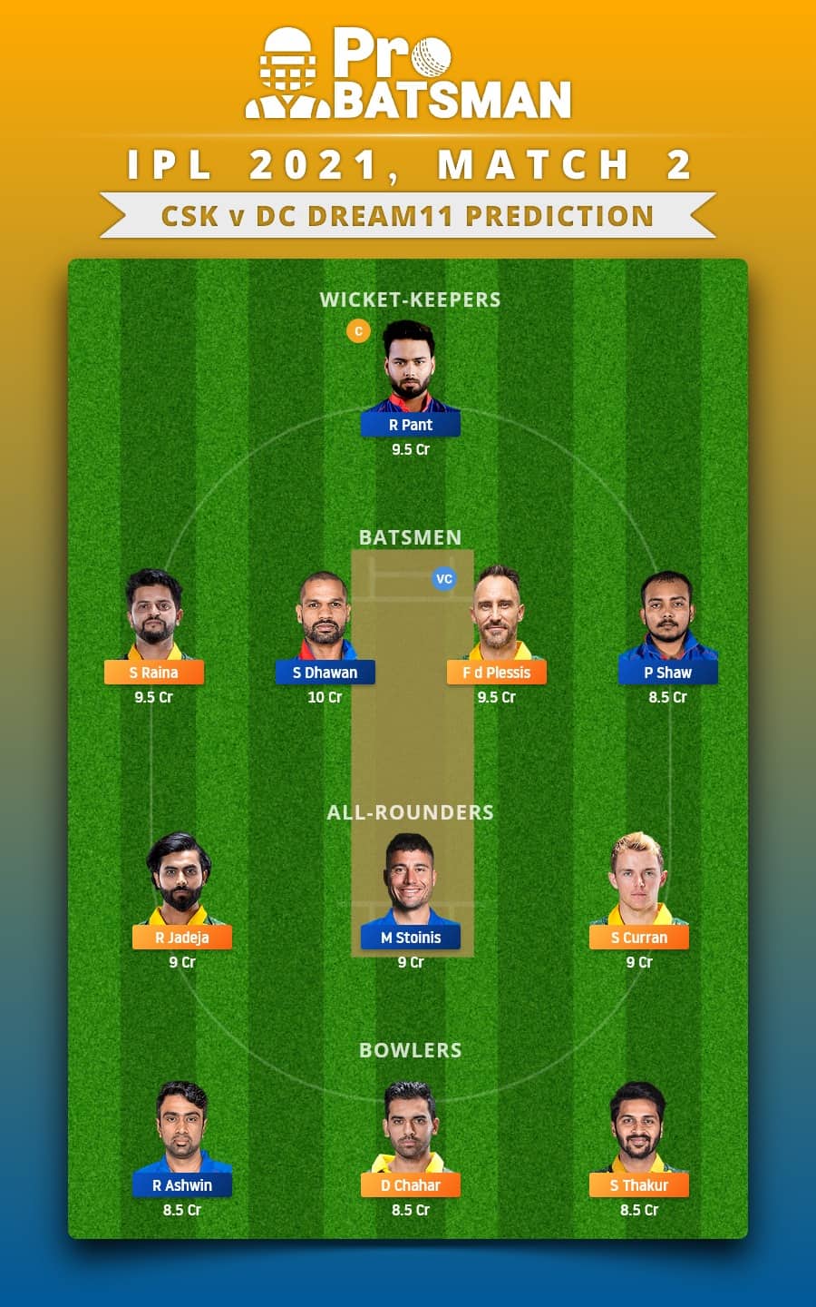 CSK vs DC Dream11 Fantasy Team Prediction