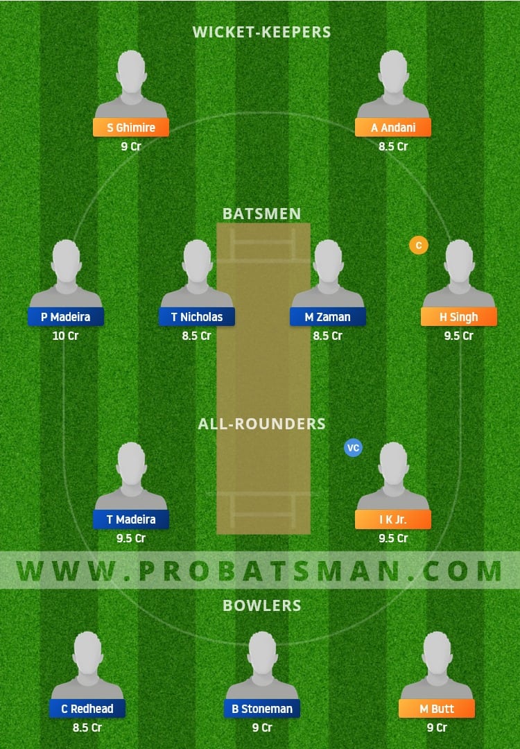 GOR vs CK Dream11 Fantasy Team Prediction