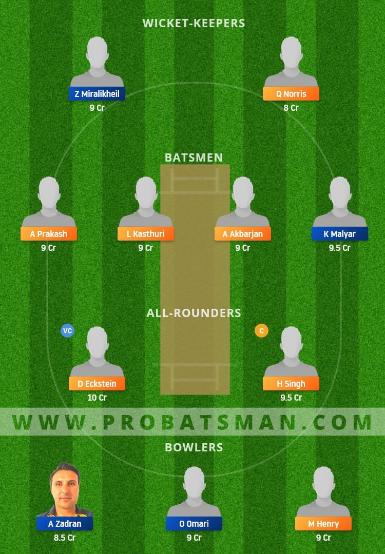 VCC vs VID Dream11 Fantasy Team Prediction