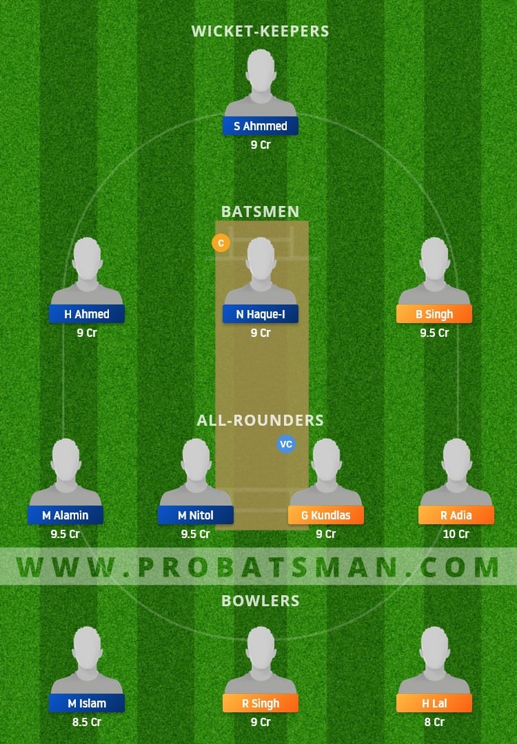 LON vs VEN Dream11 Fantasy Team Prediction