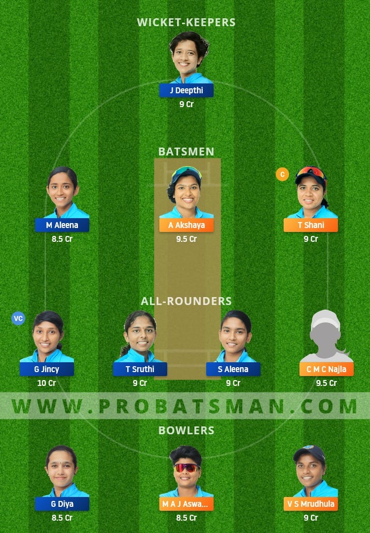 RUB vs AMB Dream11 Fantasy Team Prediction