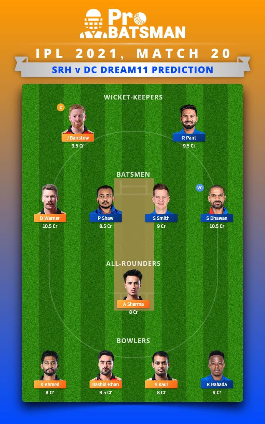 SRH vs DC Dream11 Fantasy Team Prediction