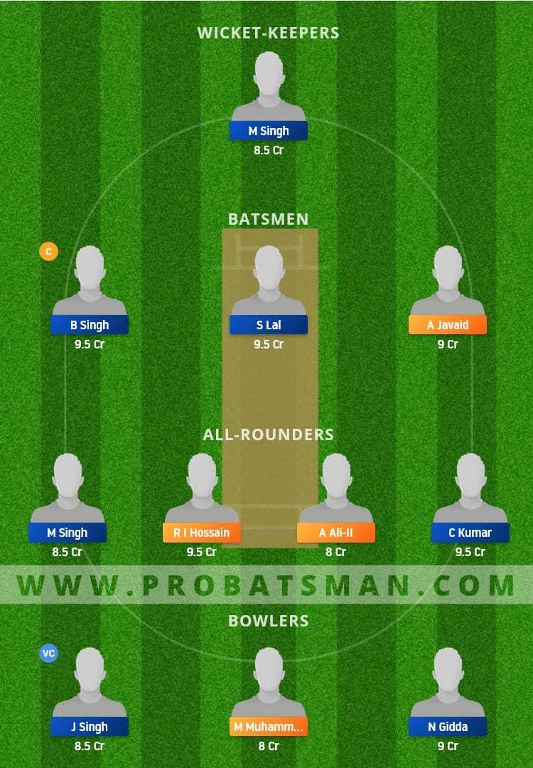 BU vs BCC Dream11 Fantasy Team Prediction BU vs BCC Dream11 Fantasy Team Prediction