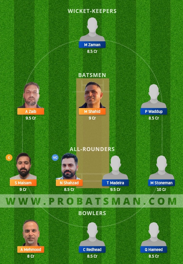 MAL vs CK Dream11 Fantasy Team Prediction