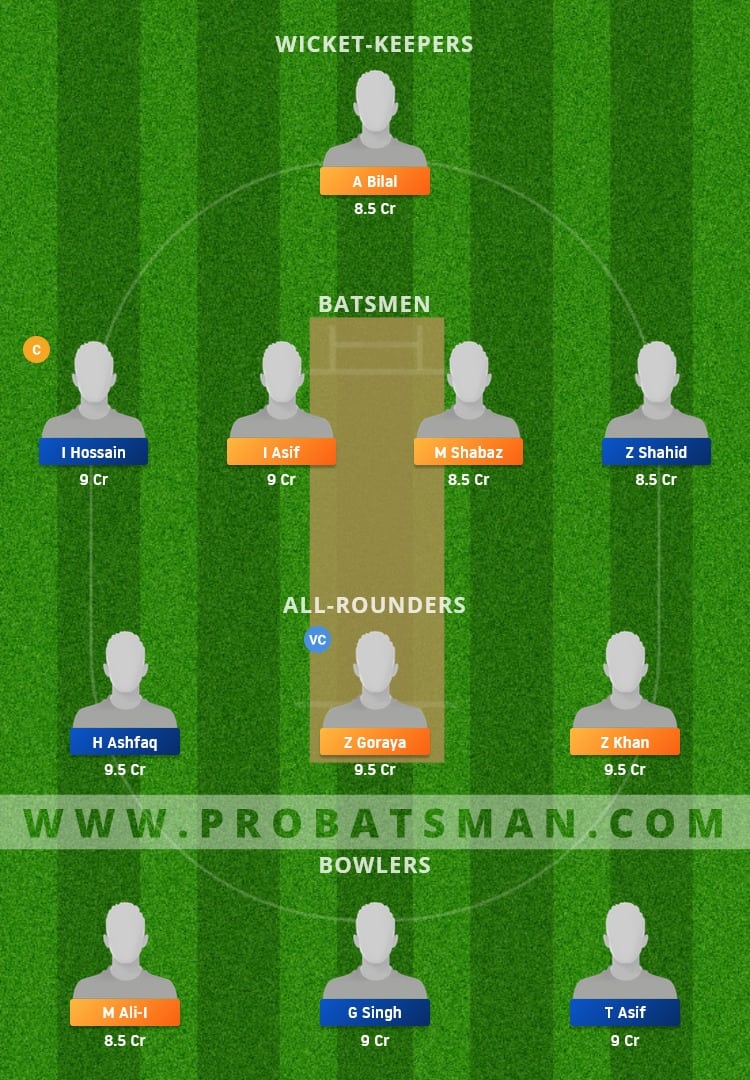 SAL vs BAA Dream11 Fantasy Team Prediction