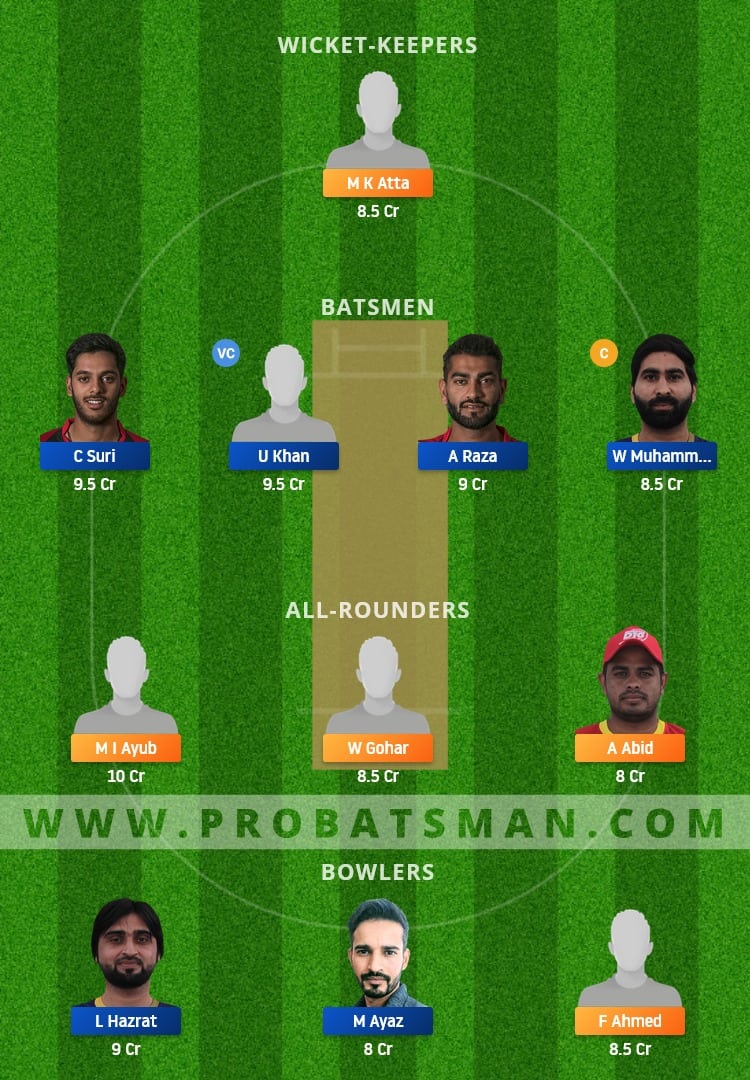 ABD vs FUJ Dream11 Fantasy Team Prediction