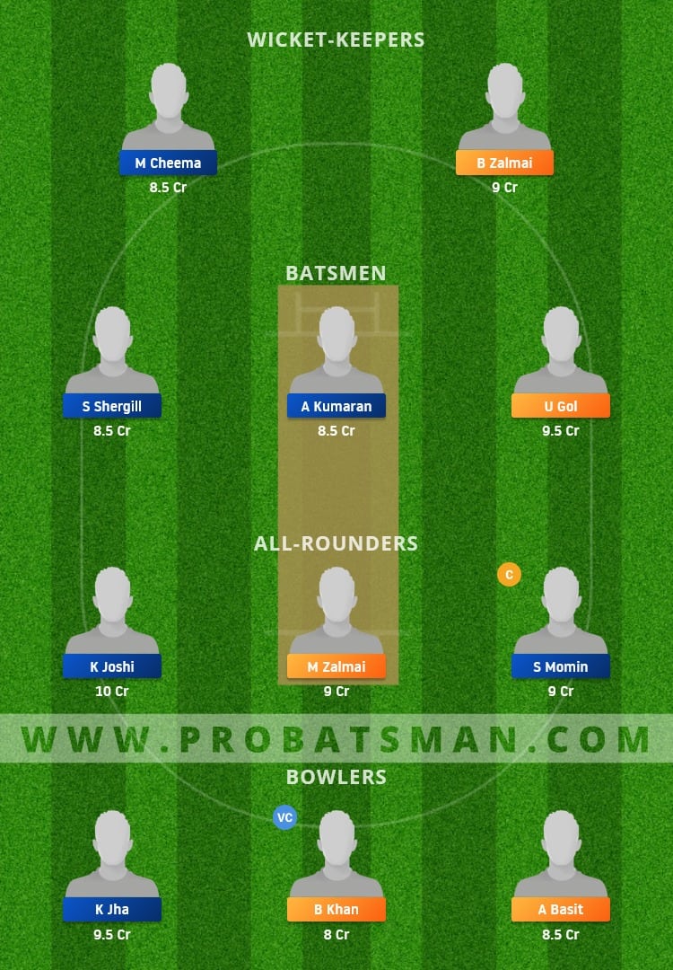 CRC vs INV Dream11 Fantasy Team Prediction