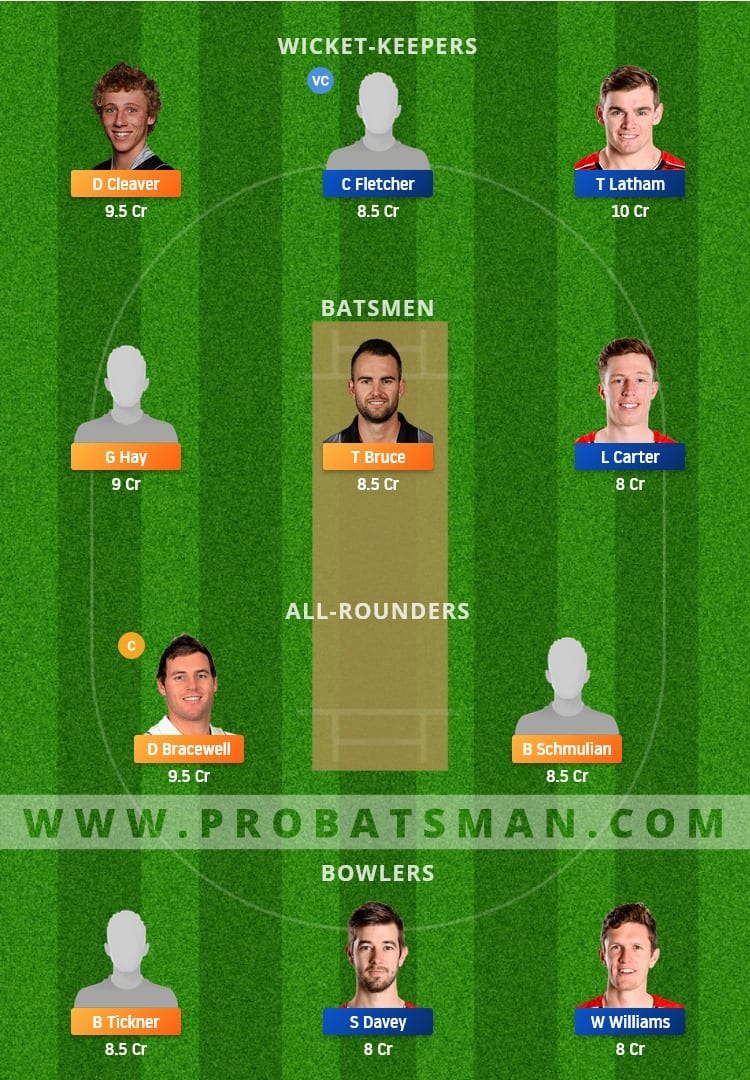 CS vs CTB Dream11 Fantasy Team Prediction