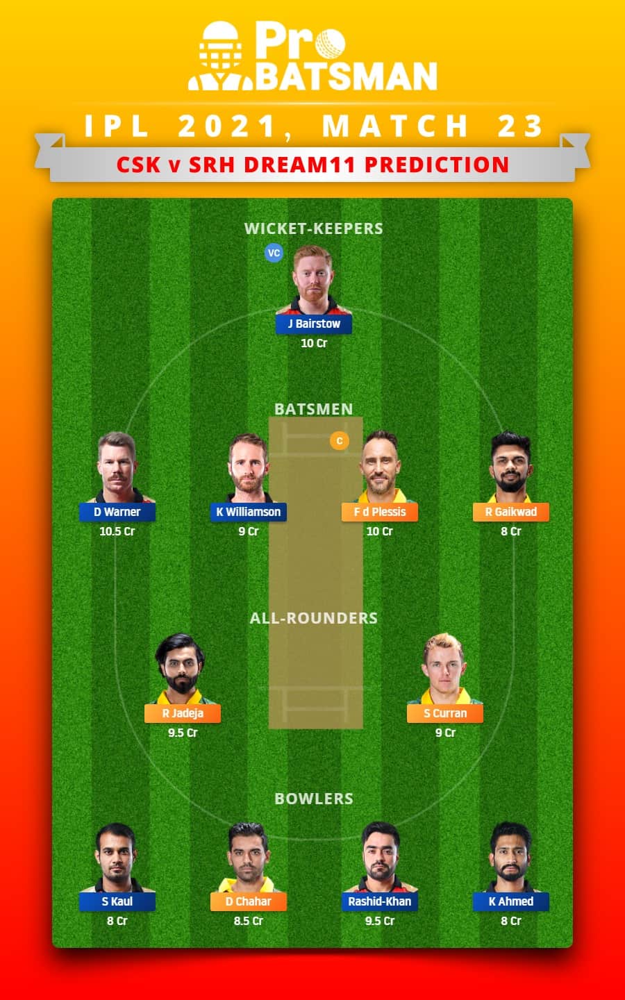 CSK vs SRH Dream11 Fantasy Team Prediction