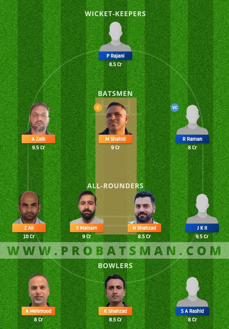 MAL vs OCC Dream11 Fantasy Team Prediction MAL vs OCC Dream11 Fantasy Team Prediction