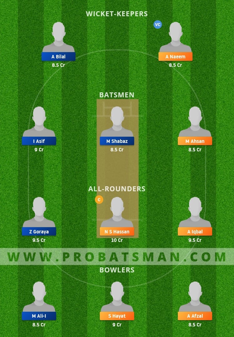PKC vs SAL Dream11 Fantasy Team Prediction