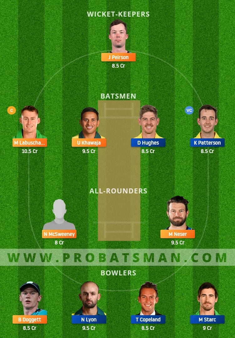 QUN vs NSW Dream11 Fantasy Team Prediction