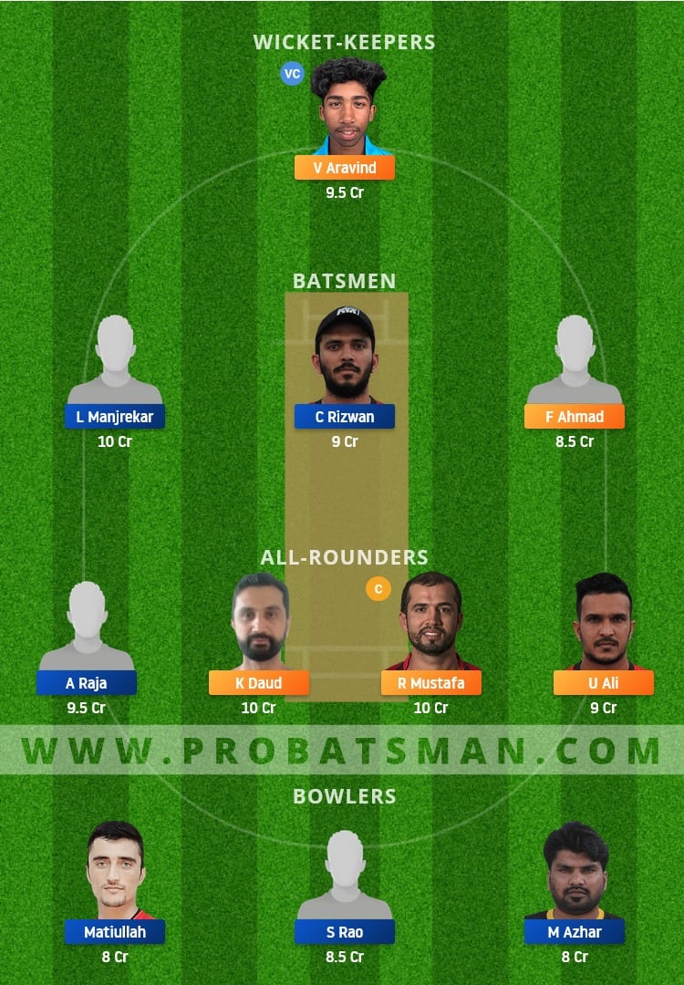 SHA vs EMB Dream11 Fantasy Team Prediction