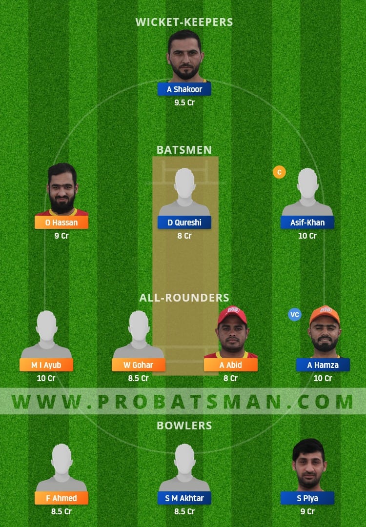 ABD vs AJM Dream11 Fantasy Team Prediction