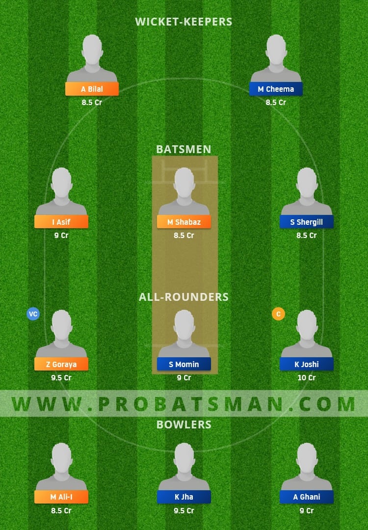 SAL vs INV Dream11 Fantasy Team Prediction