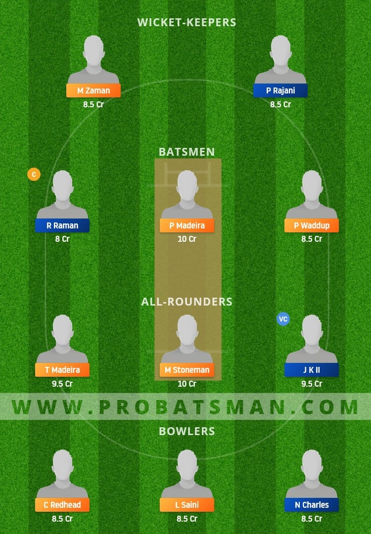 CK vs OCC Dream11 Fantasy Team Prediction