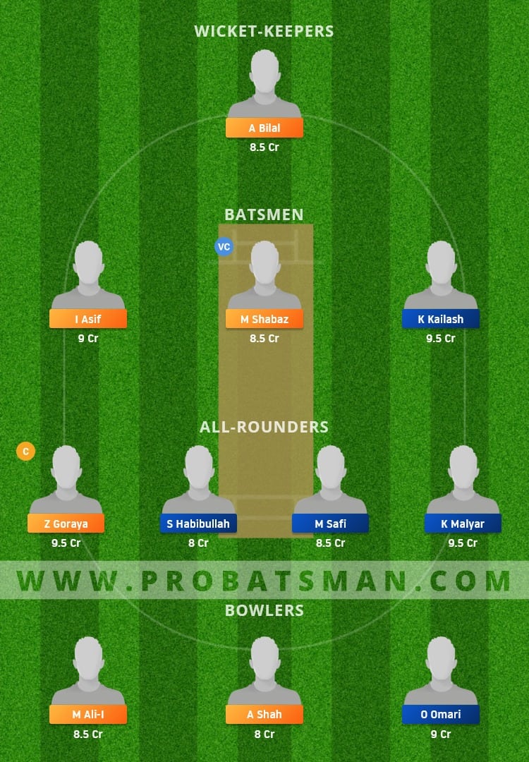 SAL vs VID Dream11 Fantasy Team Prediction