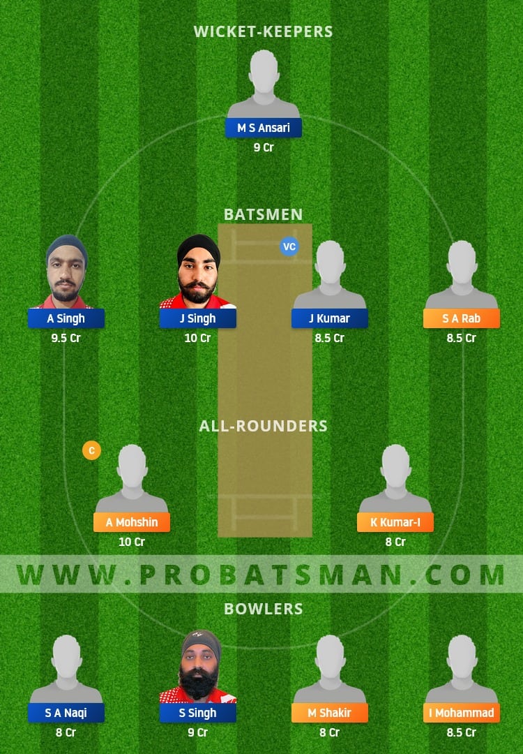 MD vs IR Dream11 Fantasy Team Prediction