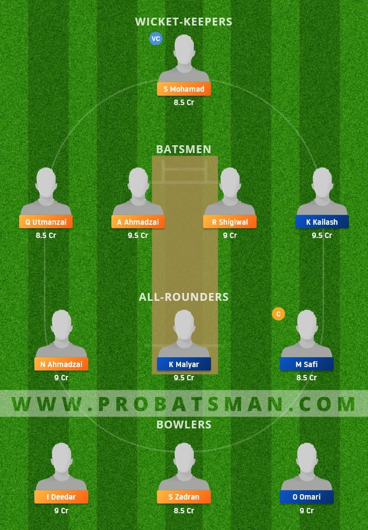 VIA vs VID Dream11 Fantasy Team Prediction