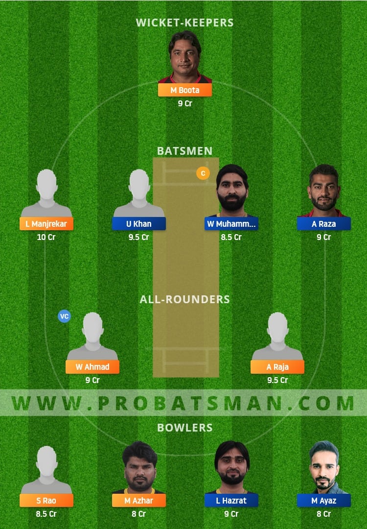 EMB vs FUJ Dream11 Fantasy Team Prediction