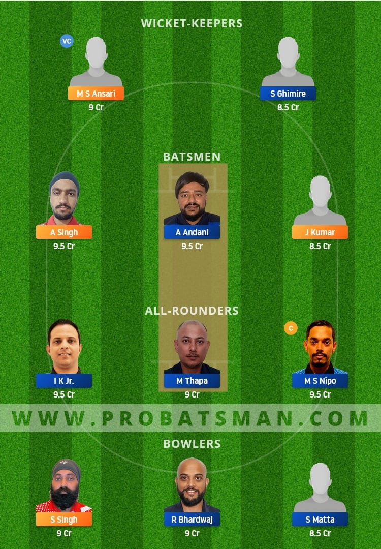 IR vs GOR Dream11 Fantasy Team Prediction