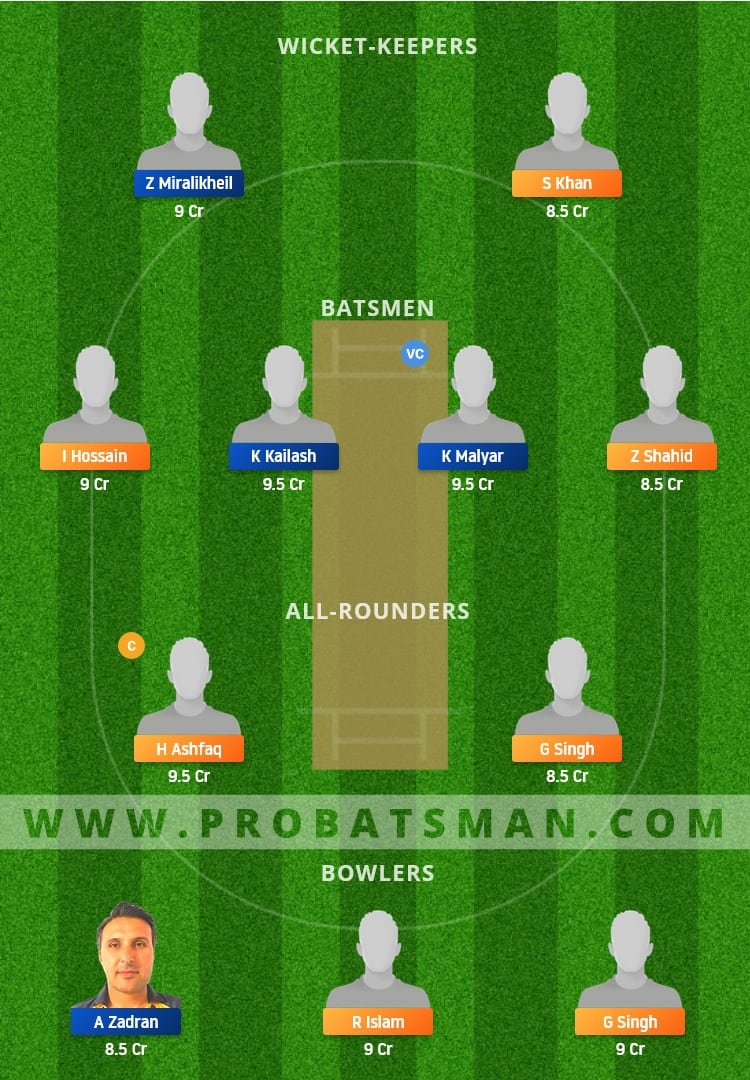 BAA vs VID Dream11 Fantasy Team Prediction BAA vs VID Dream11 Fantasy Team Prediction