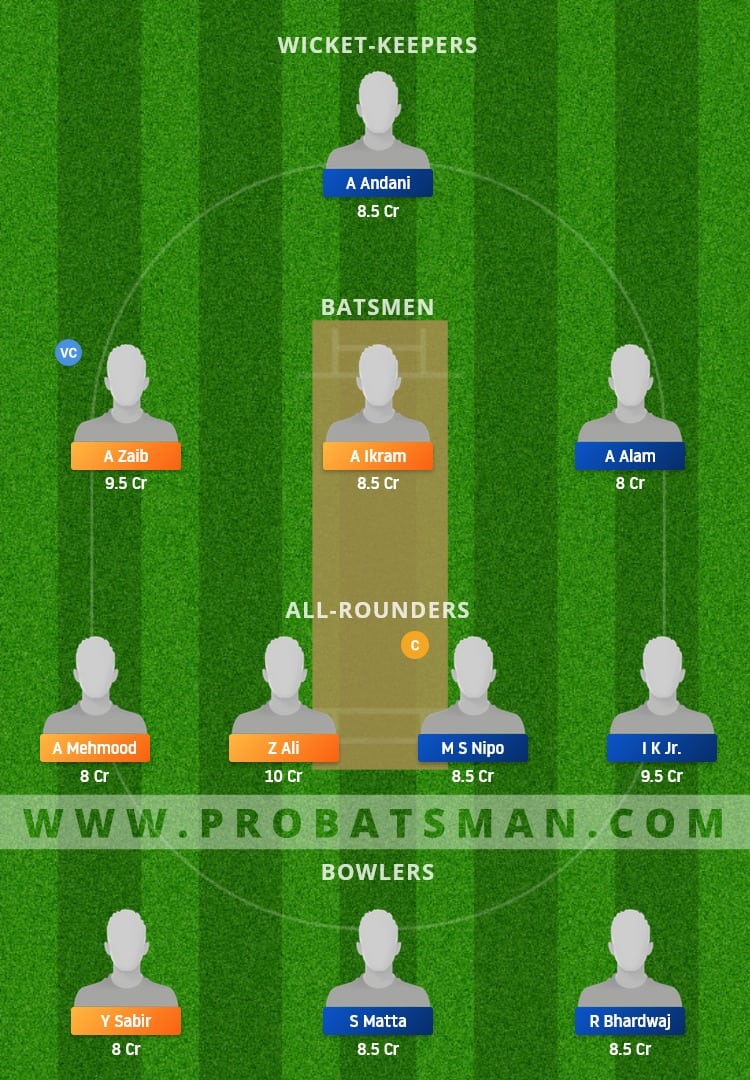 MAL vs GOR Dream11 Fantasy Team Prediction