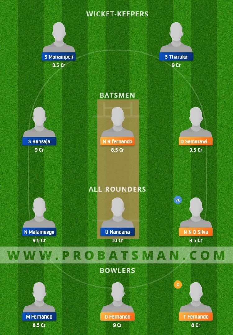 MK vs BOG Dream11 Fantasy Team Prediction