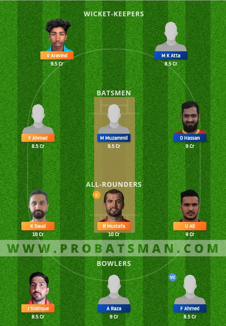 SHA vs ABD Dream11 Fantasy Team Prediction