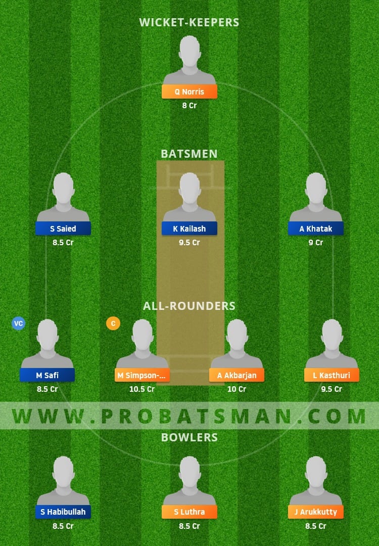 VCC vs VID Dream11 Fantasy Team Prediction