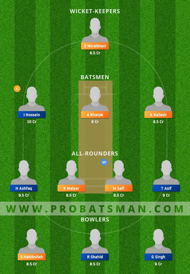 VID vs BAA Dream11 Fantasy Team Prediction