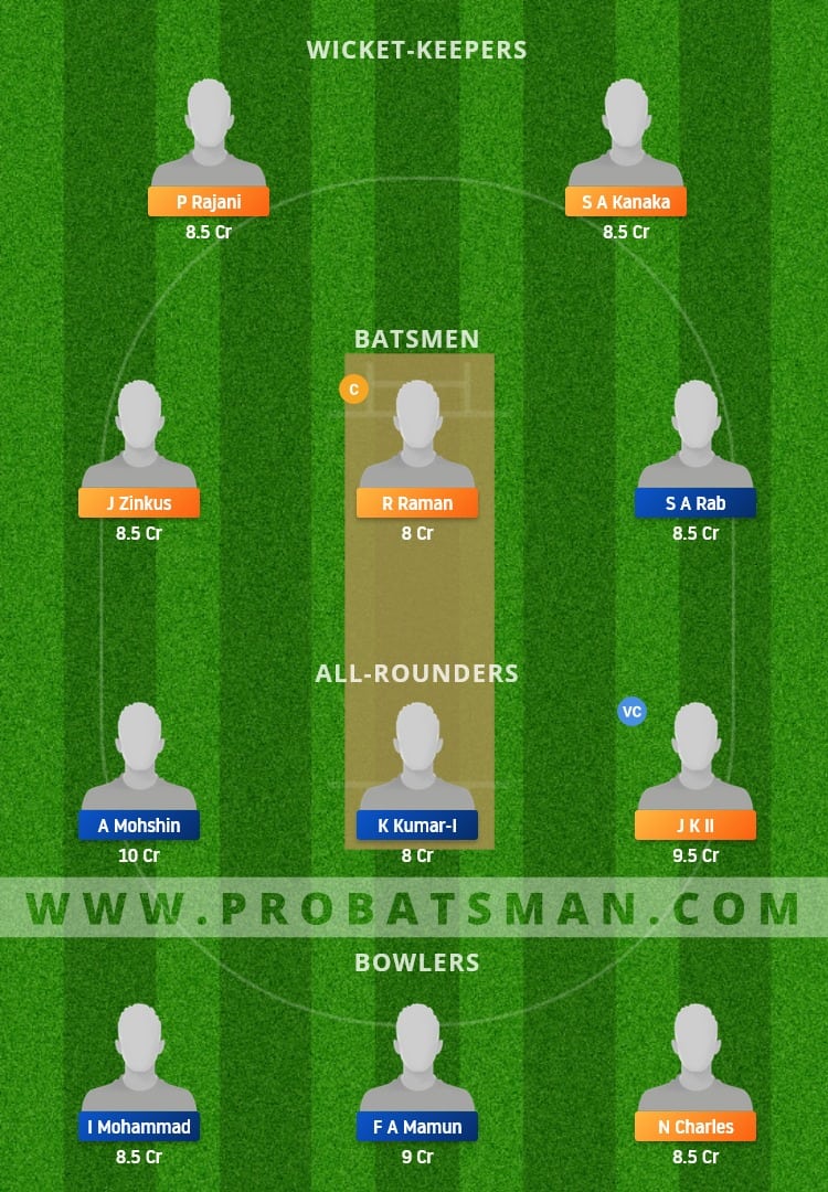 OCC vs MD Dream11 Fantasy Team Prediction OCC vs MD Dream11 Fantasy Team Prediction