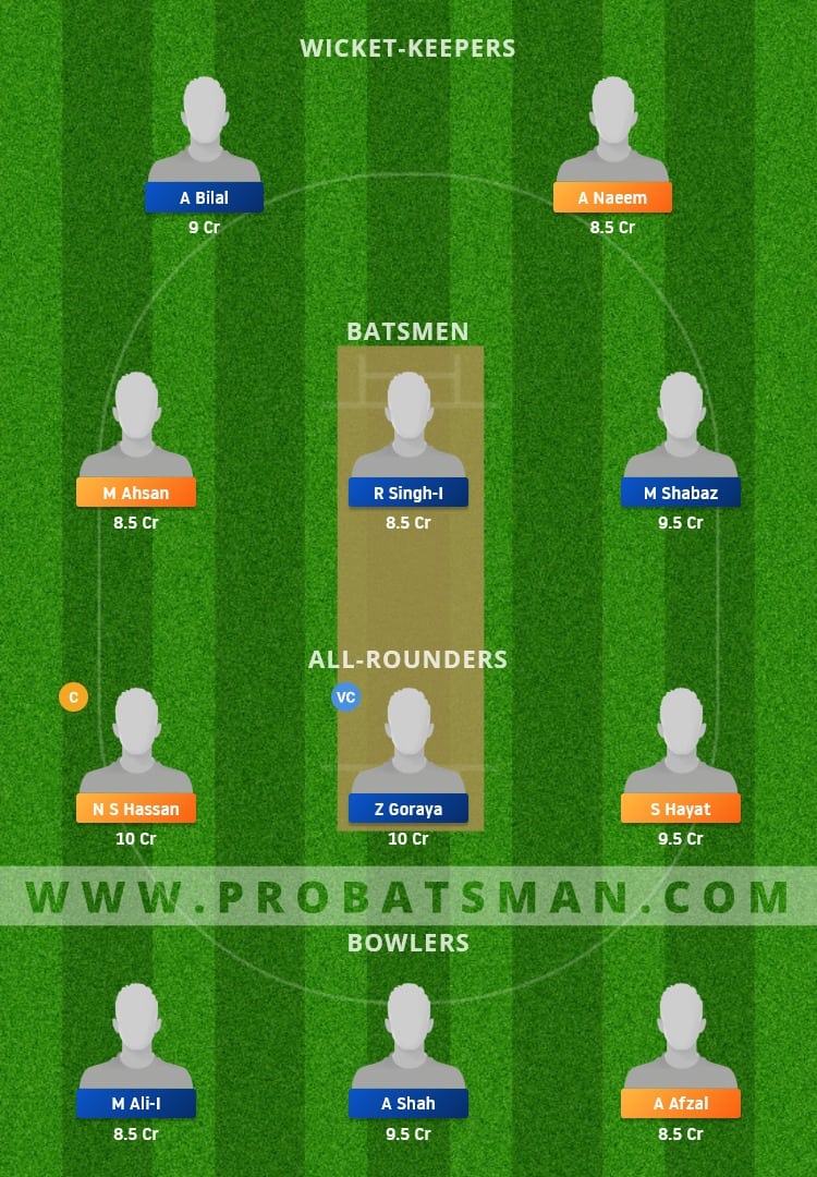 PKC vs SAL Dream11 Fantasy Team Prediction PKC vs SAL Dream11 Fantasy Team Prediction