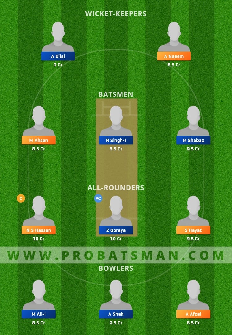 PKC vs SAL Dream11 Fantasy Team Prediction