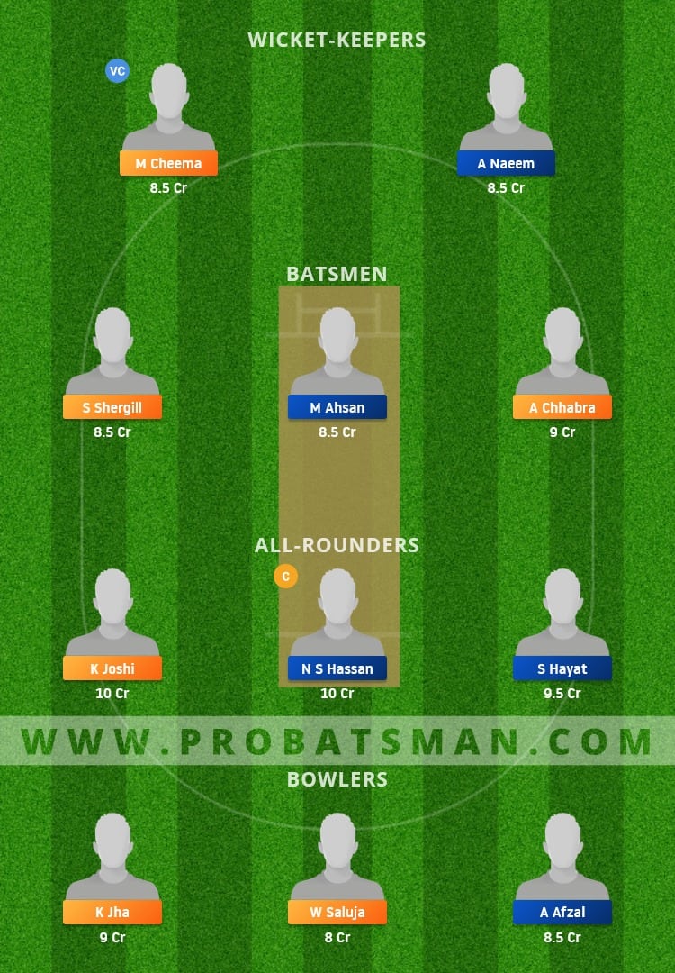 INV vs PKC Dream11 Fantasy Team Prediction