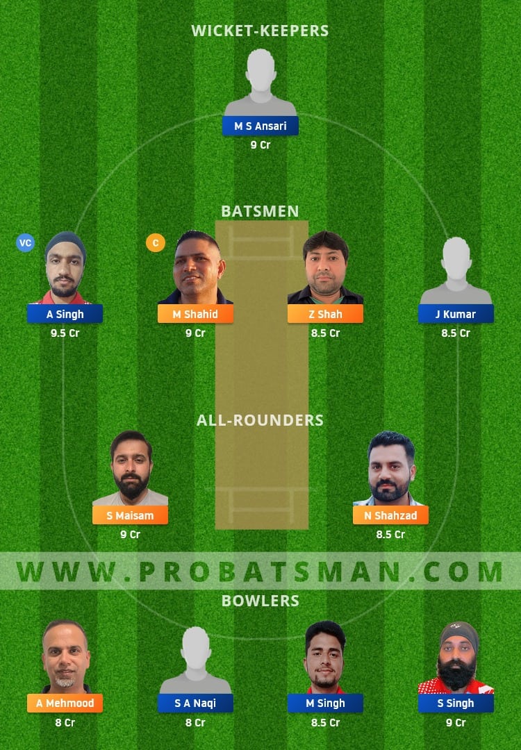 MAL vs IR Dream11 Fantasy Team Prediction