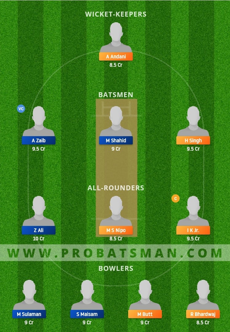 GOR vs MAL Dream11 Fantasy Team Prediction