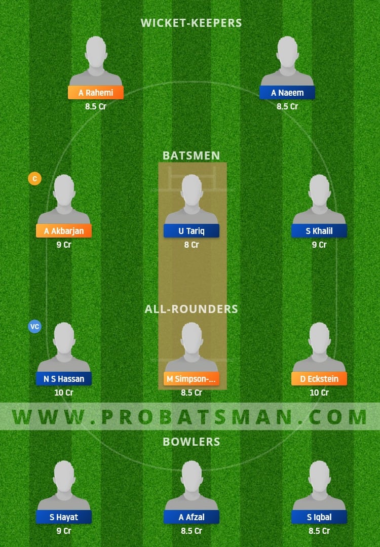 VCC vs PKC Dream11 Fantasy Team Prediction